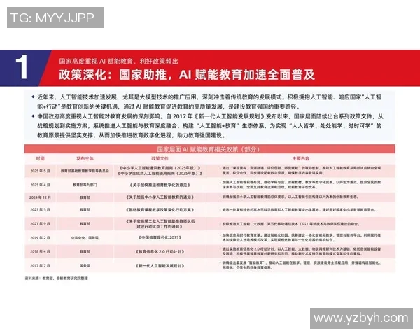 新闻直播新时代:技术创新与传播模式深度变革引领行业发展新方向 新闻直播新时代:技术创新与传播模式深度变革引领行业发展新方向