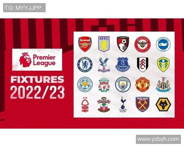 欧洲五大联赛最新动态与球队表现分析及未来发展趋势展望