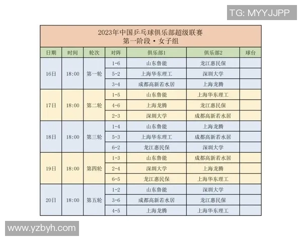 赛程欧冠：欧冠赛季各阶段的比赛时间表及赛事安排